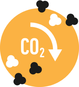 FOND SOCIAL POUR LE CLIMAT